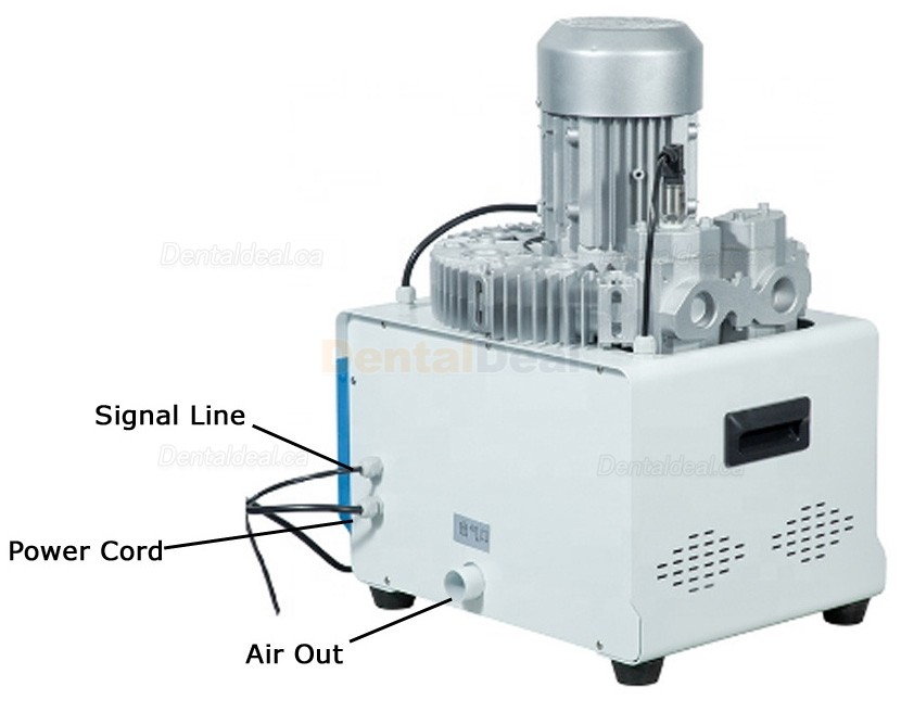 Greeloy GS-03F 1200L/Min High Volume Portable Dental Suction Unit Vacuum Pump (Frequency Conversion Motor)